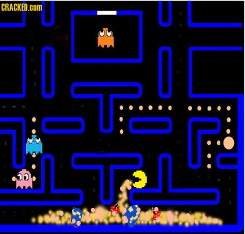 Pac Man (por: Hasselhoff)
